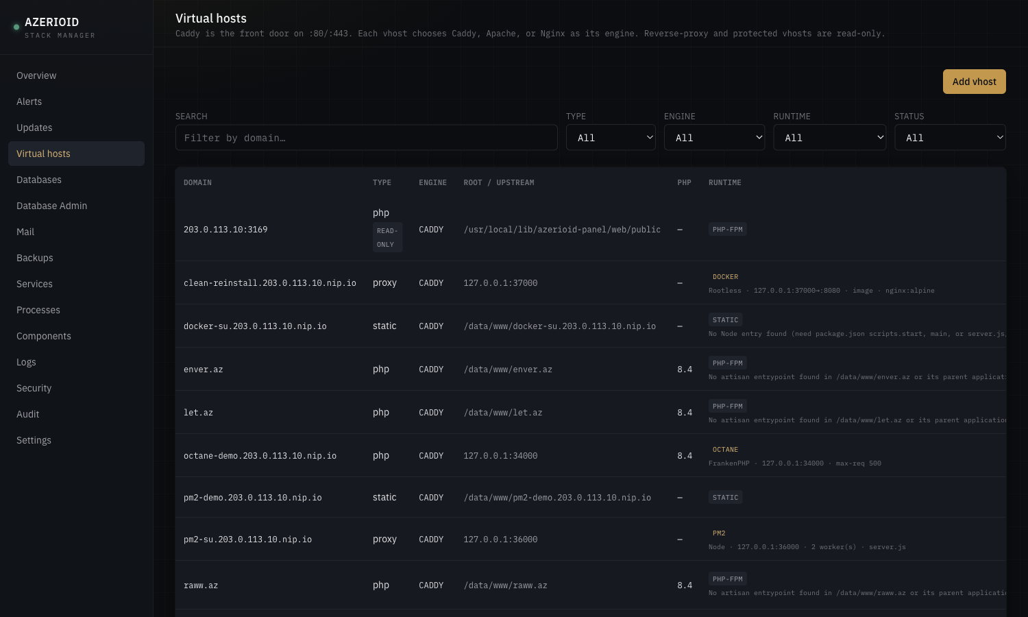 The Virtual hosts page: each site with its engine (Caddy, Apache or Nginx), document root, PHP version and runtime — PHP-FPM, Octane, PM2 or Docker.